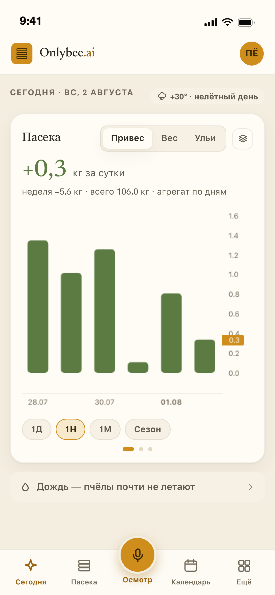 Обзор пасеки на телефоне: привес за сутки, ульи, открытые работы
